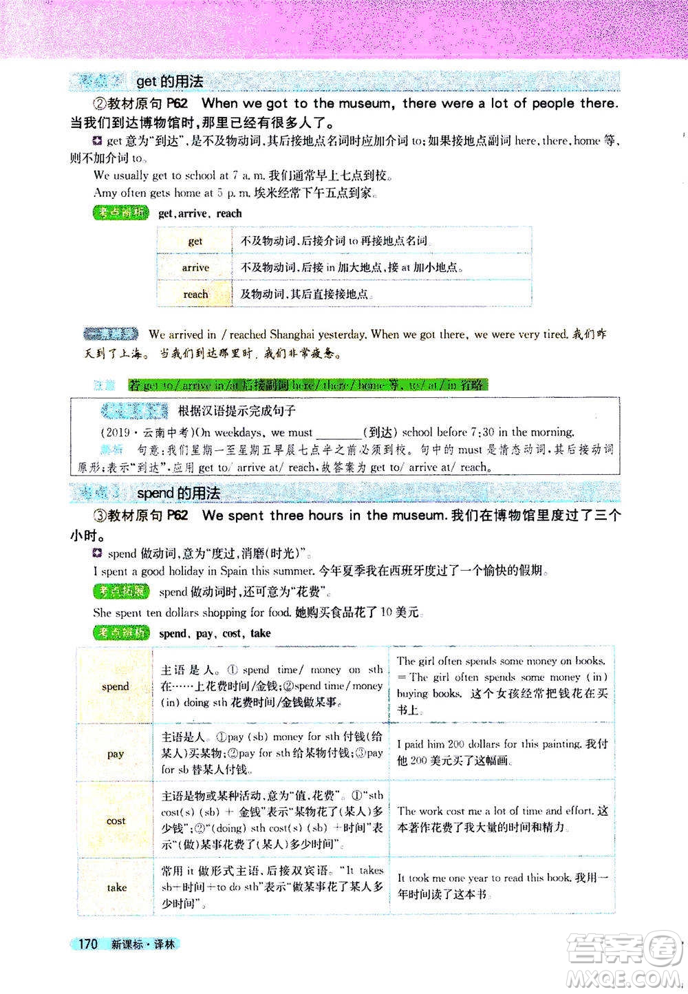 吉林人民出版社2021新教材完全解讀英語(yǔ)七年級(jí)下新課標(biāo)譯林版答案