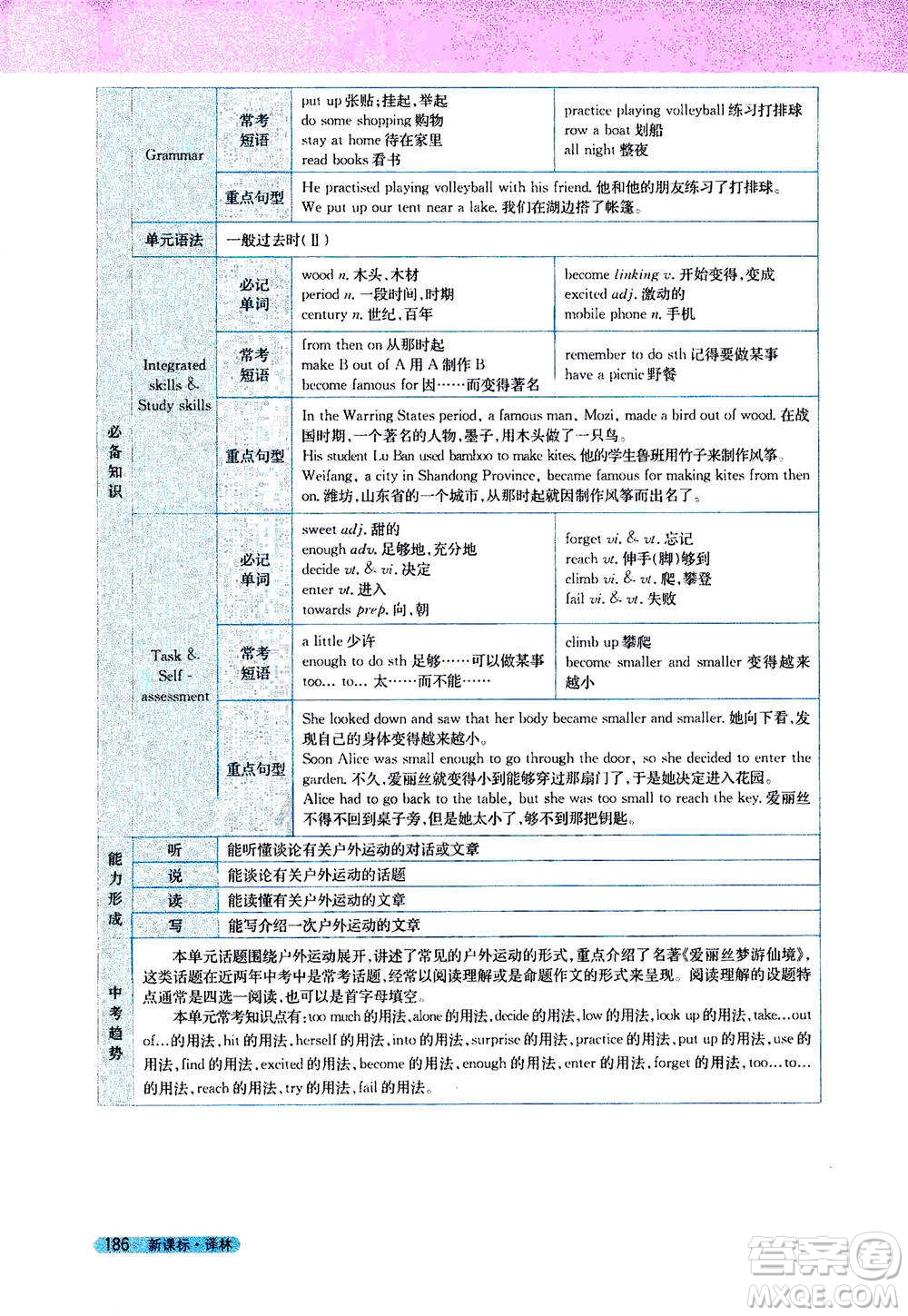 吉林人民出版社2021新教材完全解讀英語(yǔ)七年級(jí)下新課標(biāo)譯林版答案