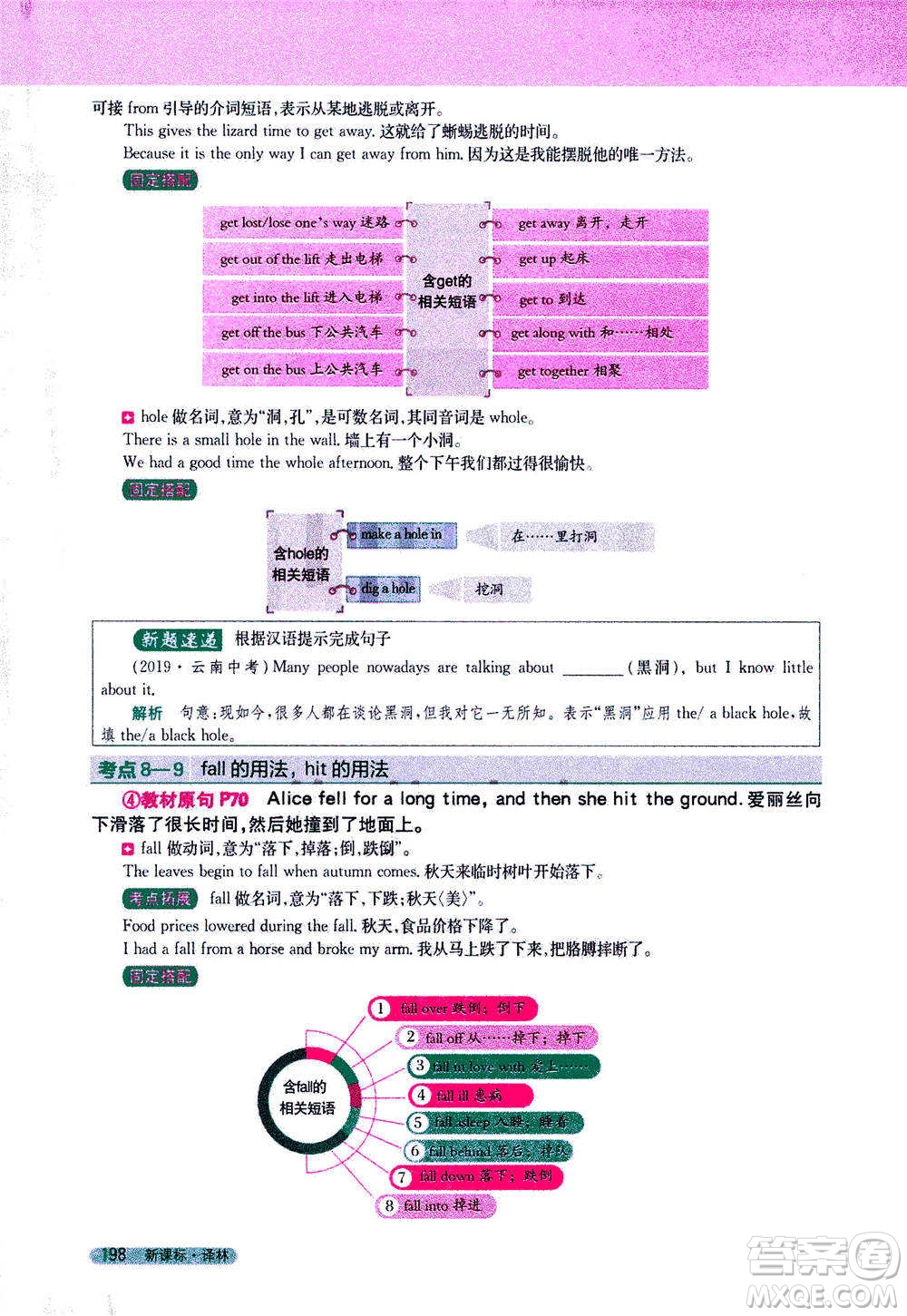 吉林人民出版社2021新教材完全解讀英語(yǔ)七年級(jí)下新課標(biāo)譯林版答案