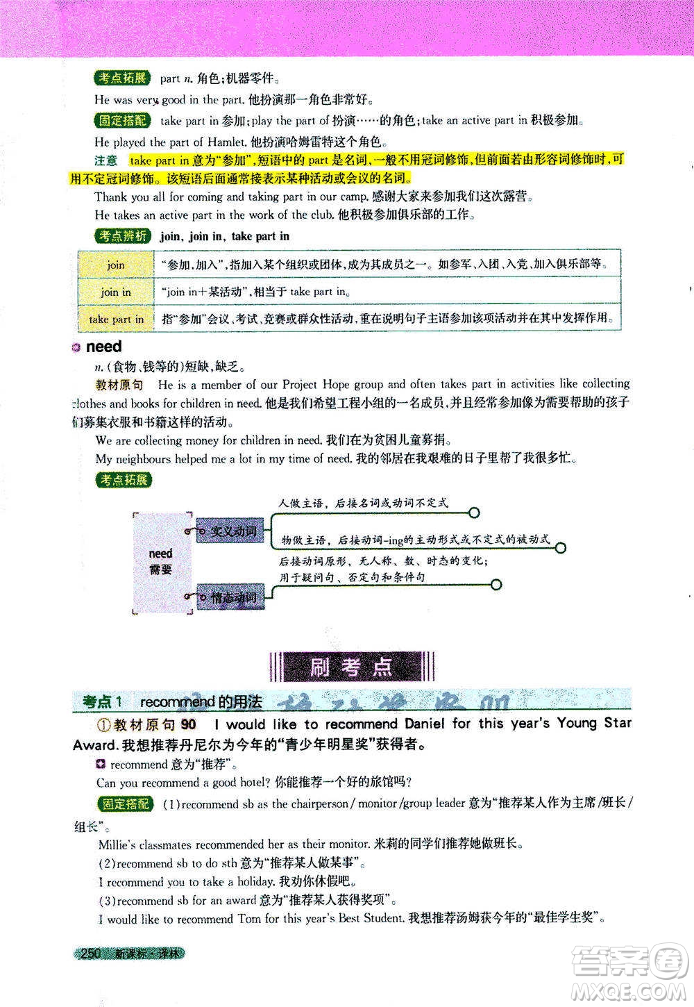 吉林人民出版社2021新教材完全解讀英語(yǔ)七年級(jí)下新課標(biāo)譯林版答案