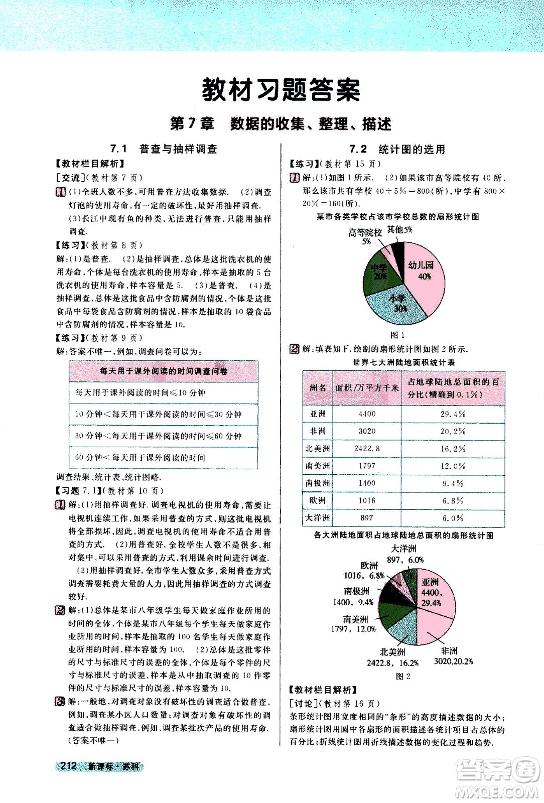 吉林人民出版社2021新教材完全解讀數學八年級下新課標蘇科版答案