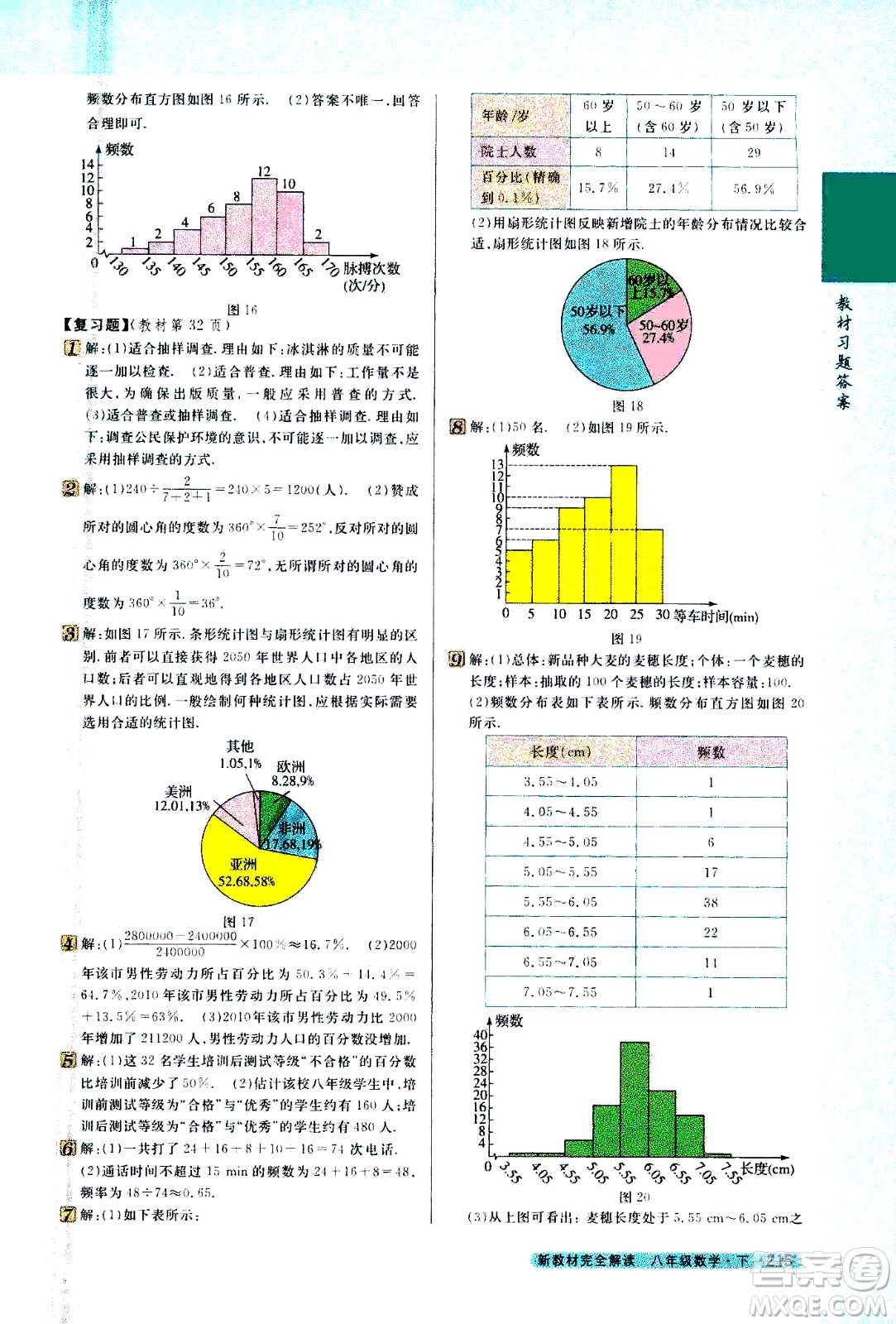 吉林人民出版社2021新教材完全解讀數學八年級下新課標蘇科版答案