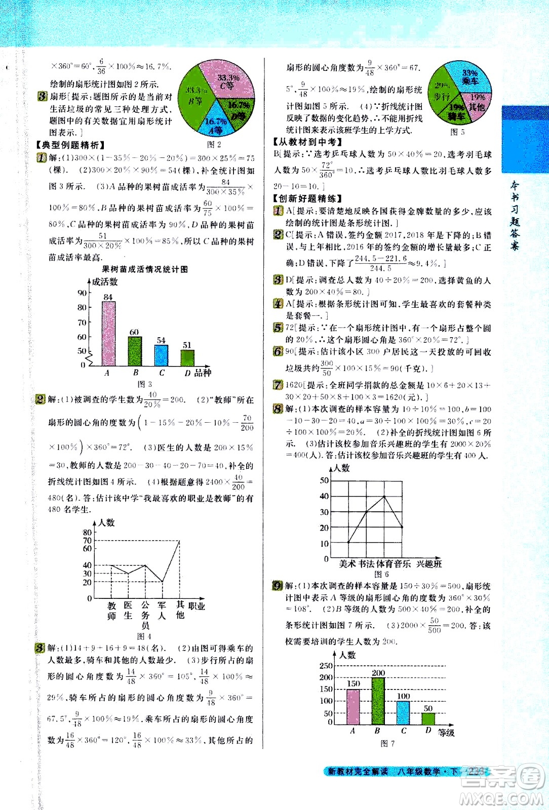 吉林人民出版社2021新教材完全解讀數學八年級下新課標蘇科版答案