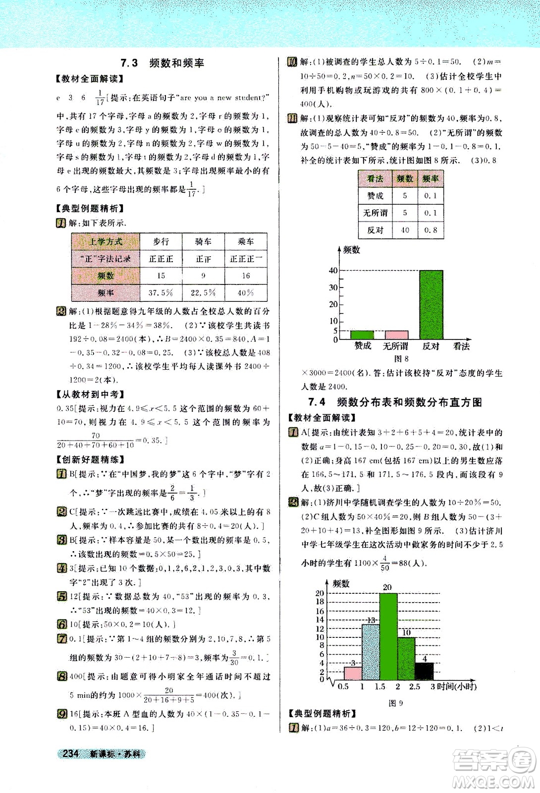 吉林人民出版社2021新教材完全解讀數學八年級下新課標蘇科版答案