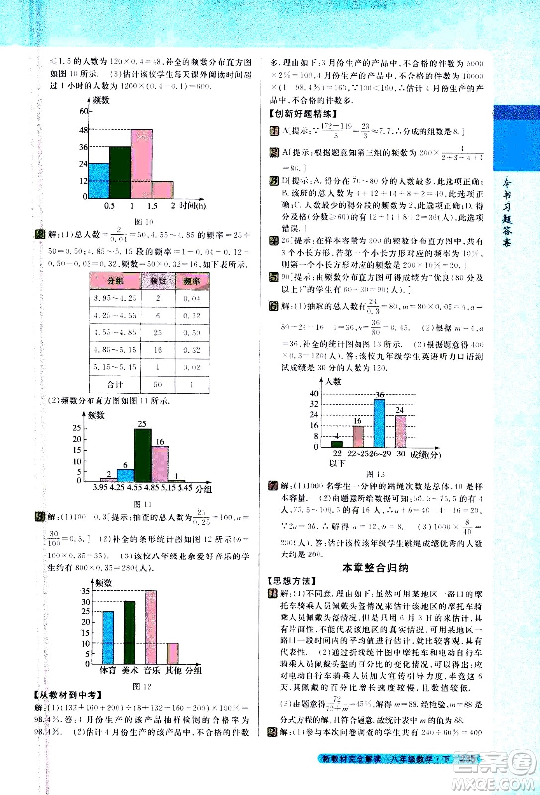 吉林人民出版社2021新教材完全解讀數學八年級下新課標蘇科版答案