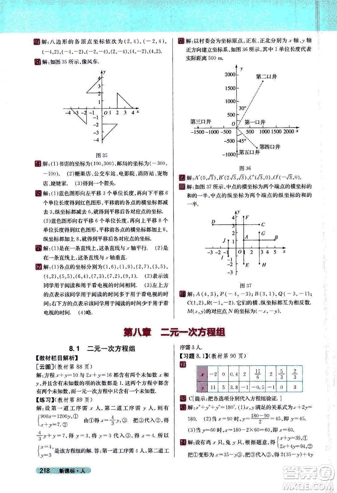 吉林人民出版社2021新教材完全解讀數(shù)學七年級下新課標人教版答案