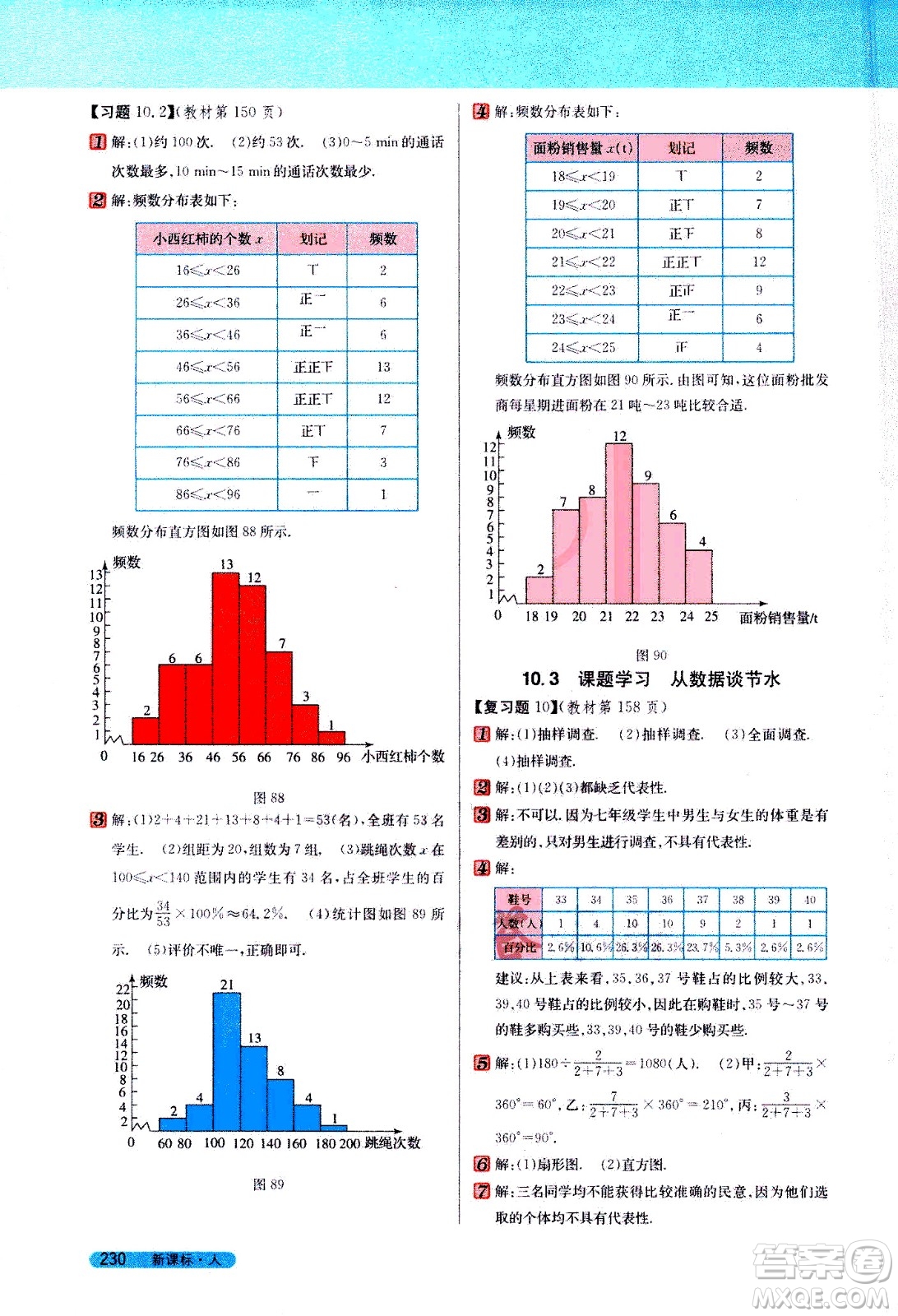 吉林人民出版社2021新教材完全解讀數(shù)學七年級下新課標人教版答案