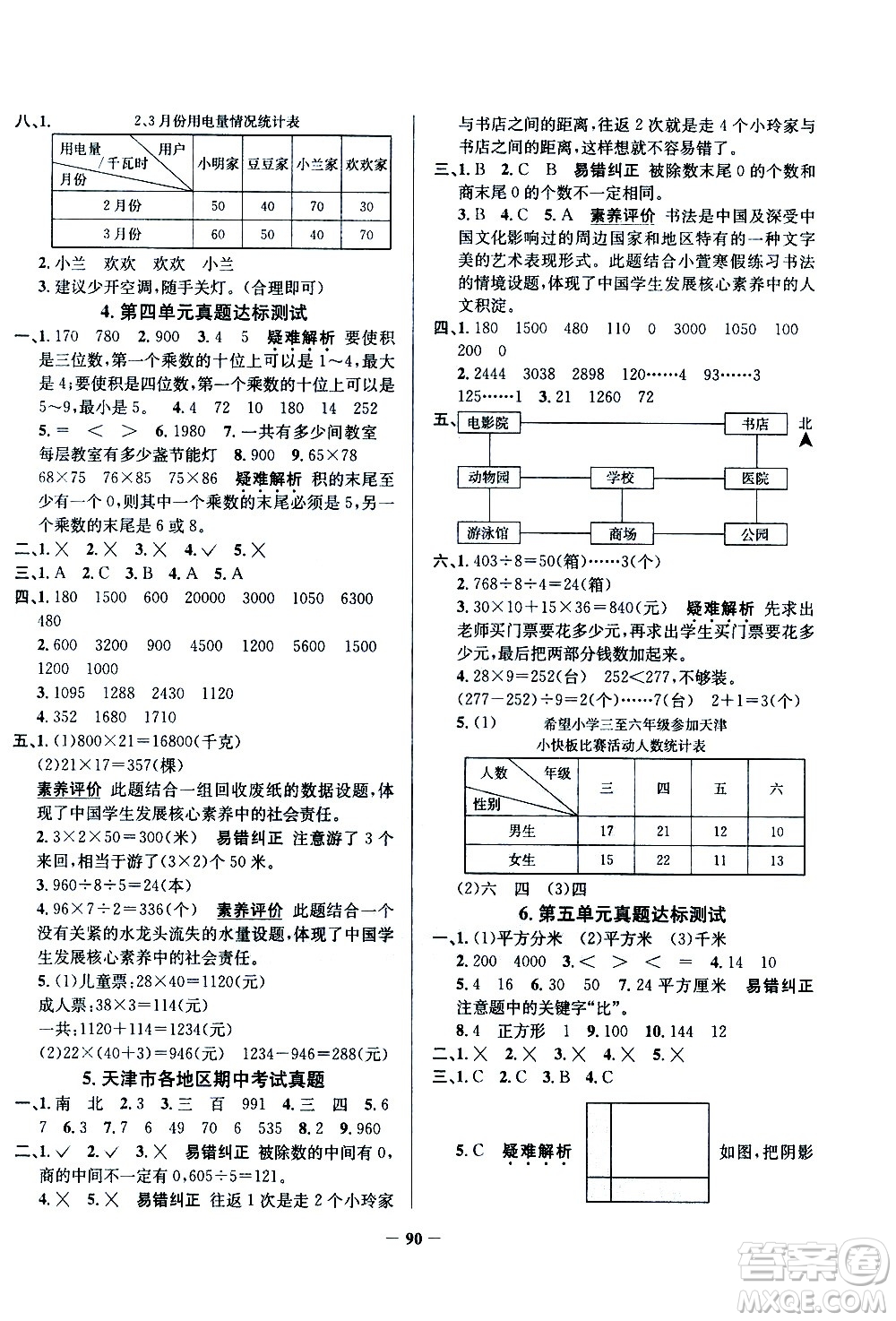 陜西人民教育出版社2021年真題圈天津市小學考試真卷三步練數(shù)學三年級下冊答案