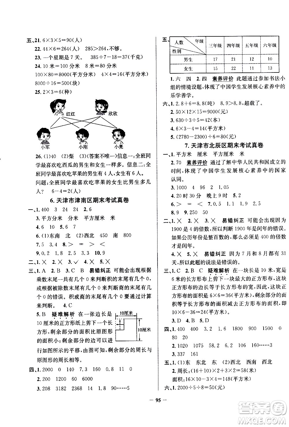 陜西人民教育出版社2021年真題圈天津市小學考試真卷三步練數(shù)學三年級下冊答案