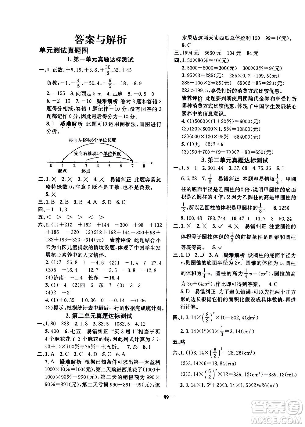 陜西人民教育出版社2021年真題圈天津市小學(xué)考試真卷三步練數(shù)學(xué)六年級(jí)下冊答案