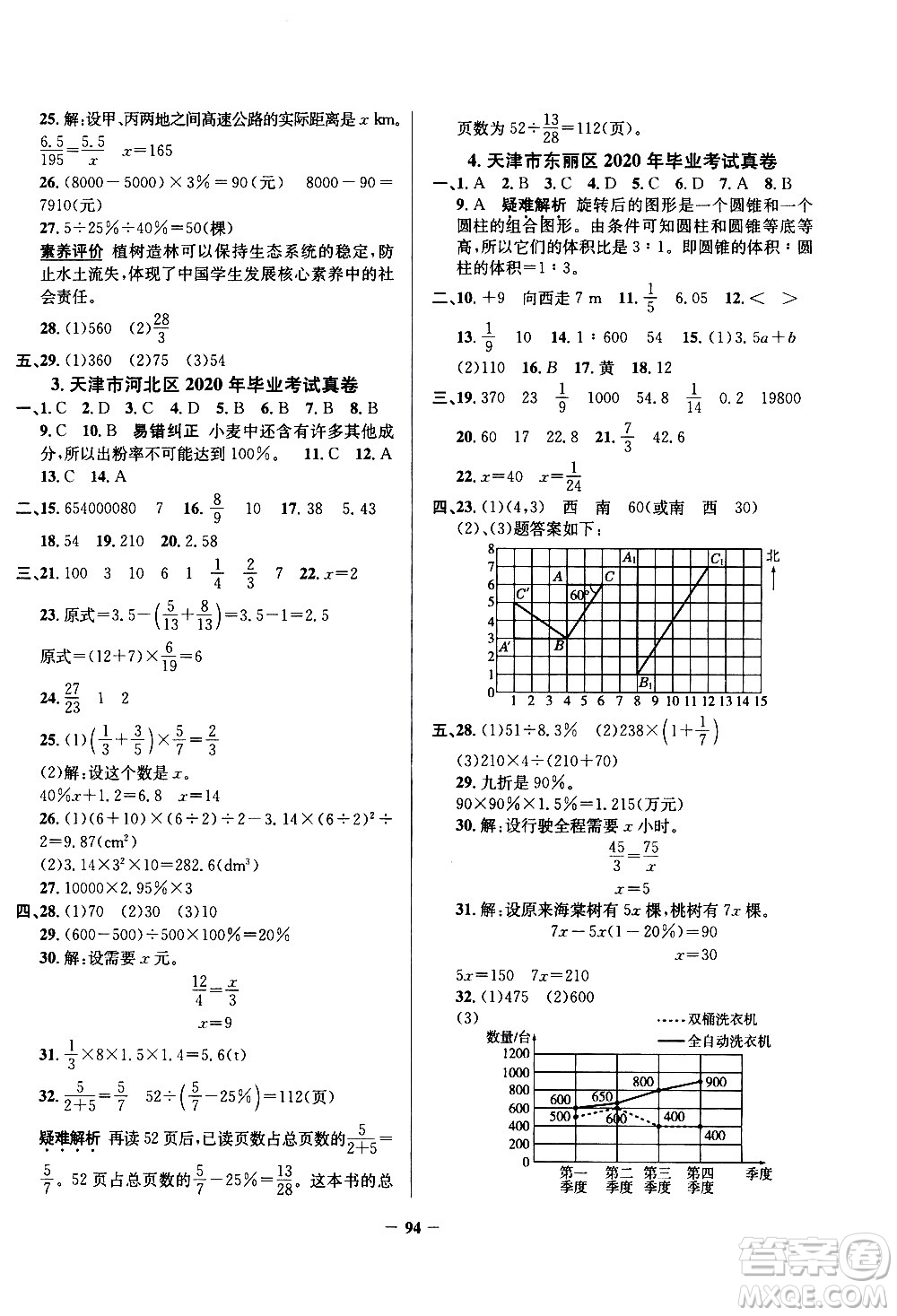 陜西人民教育出版社2021年真題圈天津市小學(xué)考試真卷三步練數(shù)學(xué)六年級(jí)下冊答案