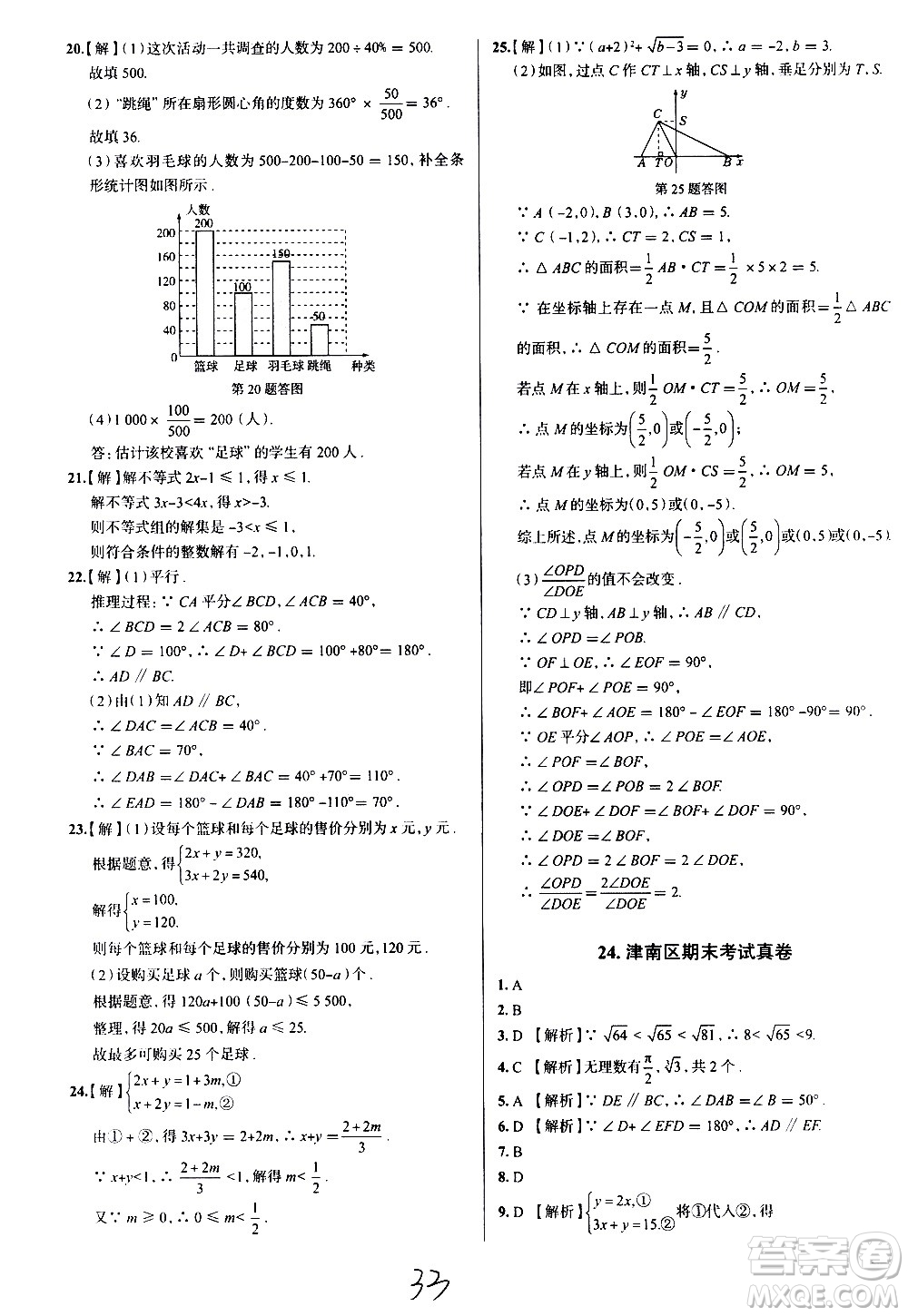 陜西人民教育出版社2021年真題圈天津考生專(zhuān)用練考試卷數(shù)學(xué)七年級(jí)下冊(cè)答案