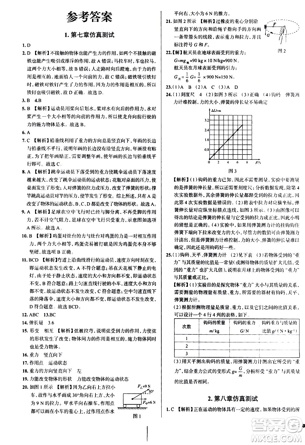 陜西人民教育出版社2021年真題圈天津考生專(zhuān)用練考試卷物理八年級(jí)下冊(cè)答案