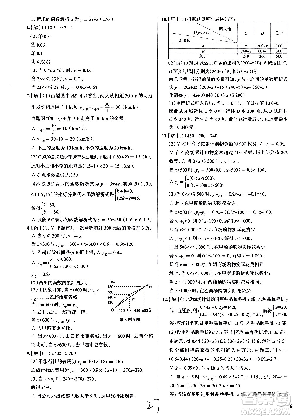 陜西人民教育出版社2021年真題圈天津考生專用練考試卷數(shù)學(xué)八年級(jí)下冊(cè)答案