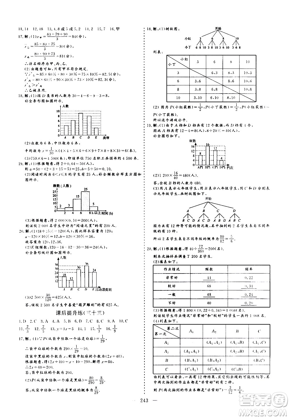 山東美術(shù)出版社2021新中考集訓(xùn)中考總復(fù)習(xí)數(shù)學(xué)九年級(jí)通用版答案