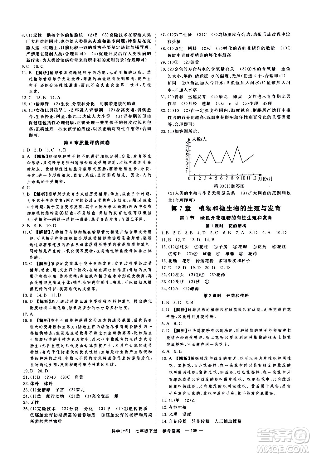 光明日?qǐng)?bào)出版社2021全效學(xué)習(xí)課時(shí)提優(yōu)科學(xué)七年級(jí)下冊(cè)HS華師大版B版答案