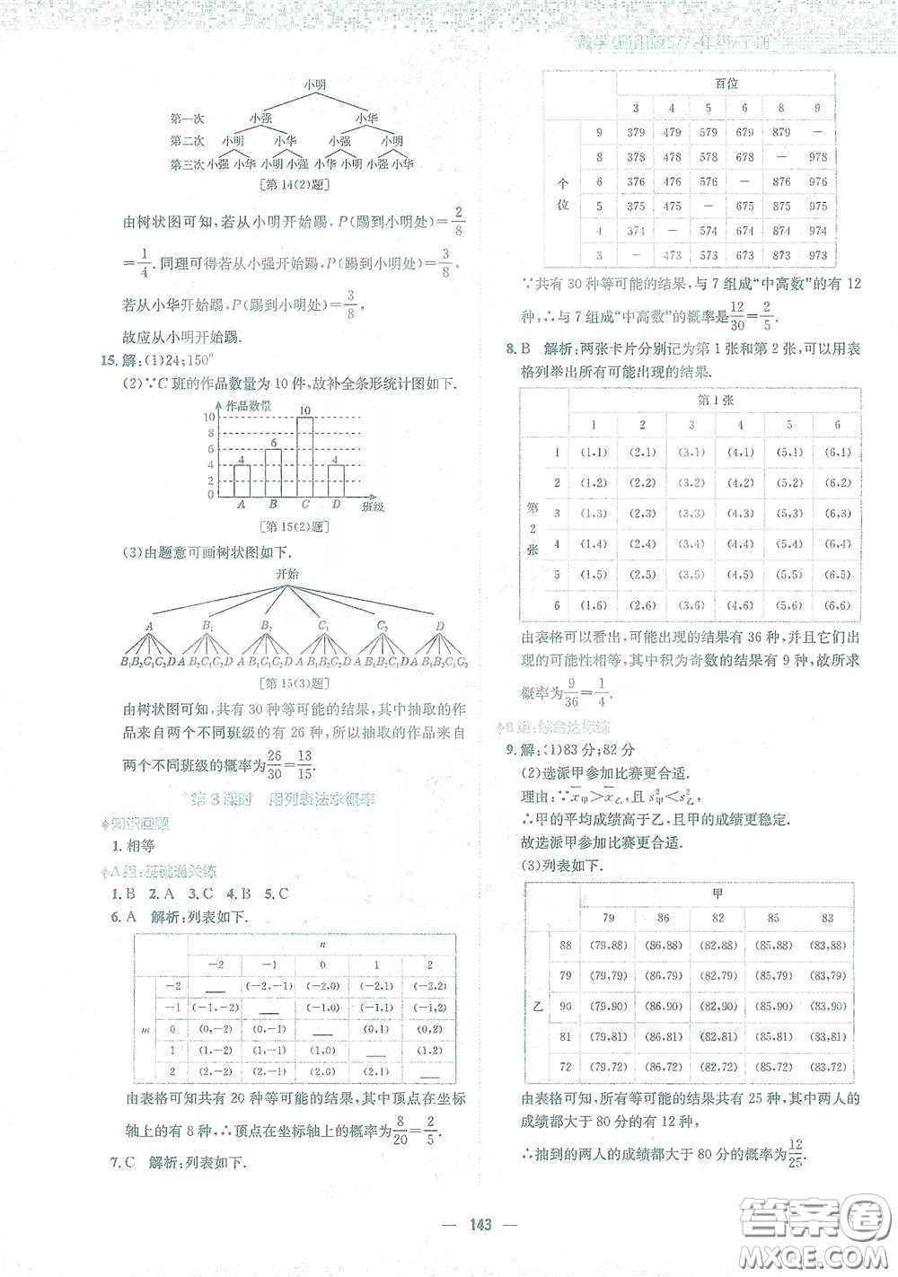 安徽教育出版社2021新編基礎(chǔ)訓(xùn)練九年級數(shù)學(xué)下冊通用版S答案