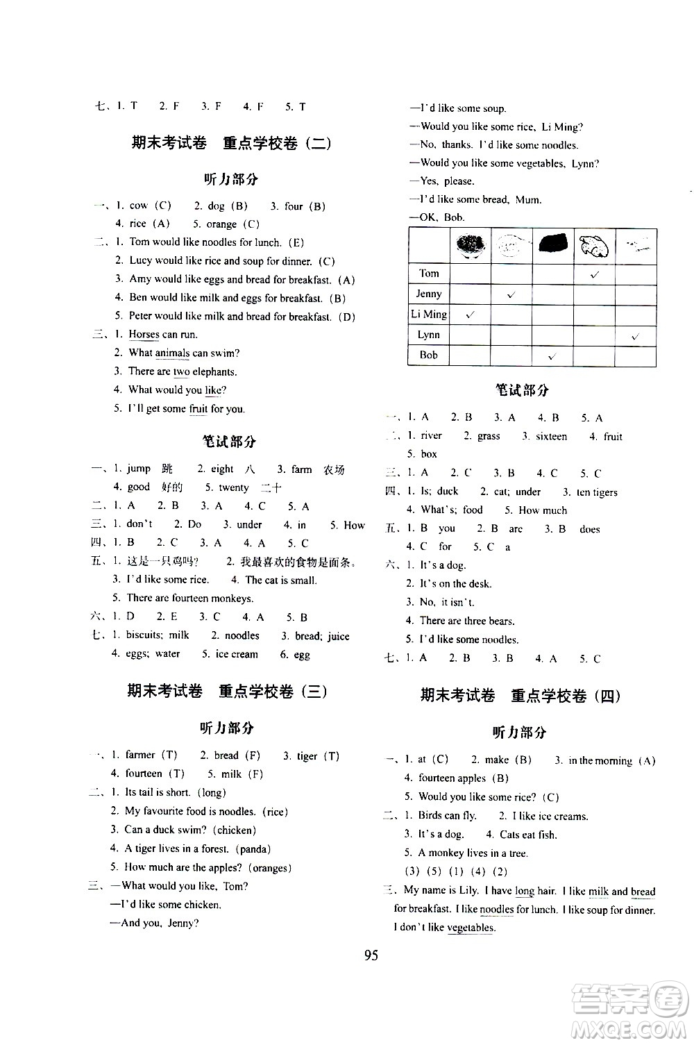 長春出版社2021春期末沖刺100分完全試卷英語三年級下冊冀教版答案