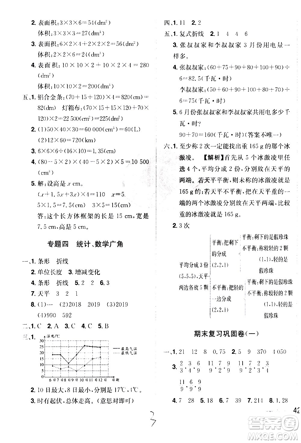 江西美術(shù)出版社2021魔力一卷通小學(xué)期末沖刺100分?jǐn)?shù)學(xué)五年級(jí)下冊RJ人教版答案