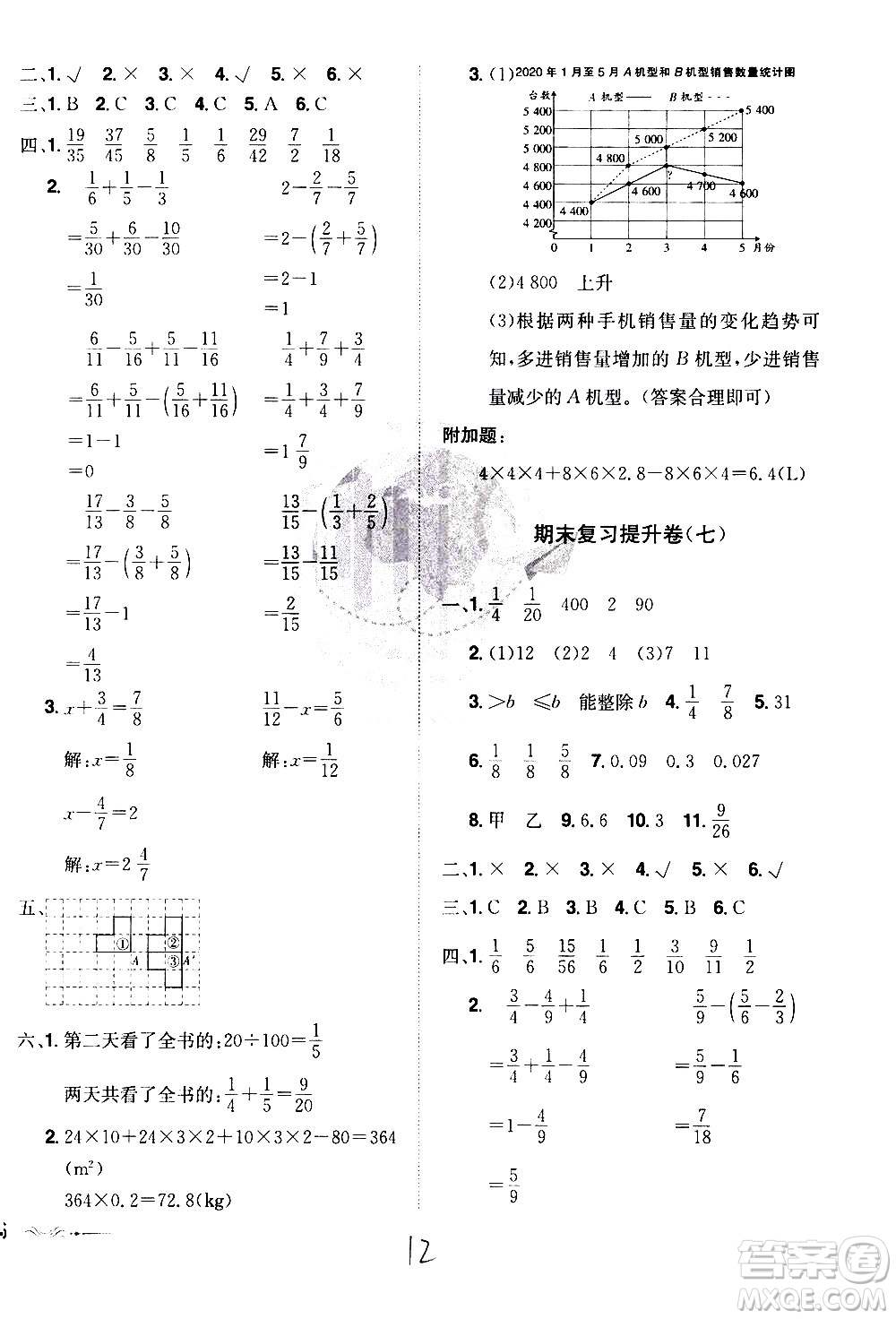 江西美術(shù)出版社2021魔力一卷通小學(xué)期末沖刺100分?jǐn)?shù)學(xué)五年級(jí)下冊RJ人教版答案