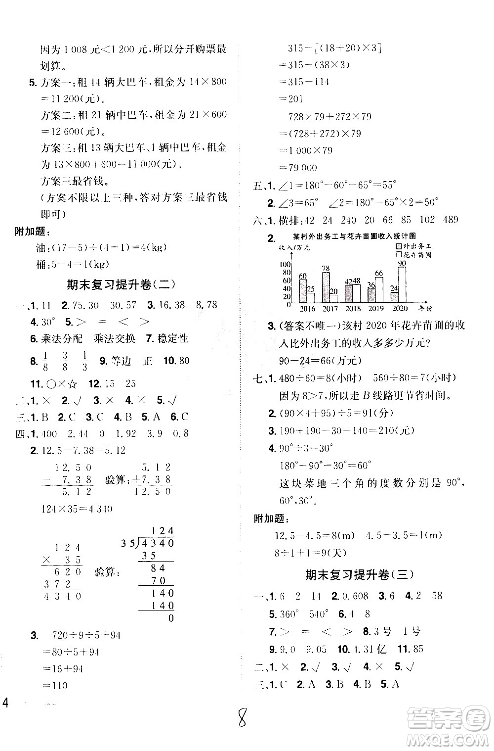 江西美術(shù)出版社2021魔力一卷通小學(xué)期末沖刺100分?jǐn)?shù)學(xué)四年級(jí)下冊(cè)RJ人教版答案