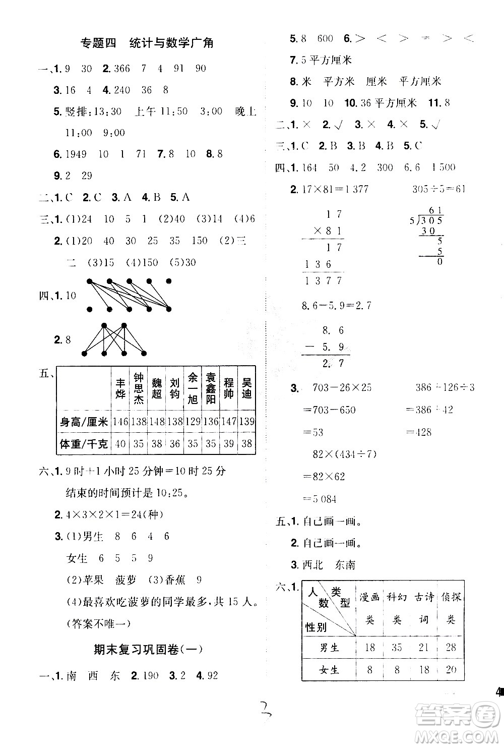 江西美術(shù)出版社2021魔力一卷通小學(xué)期末沖刺100分?jǐn)?shù)學(xué)三年級下冊RJ人教版答案