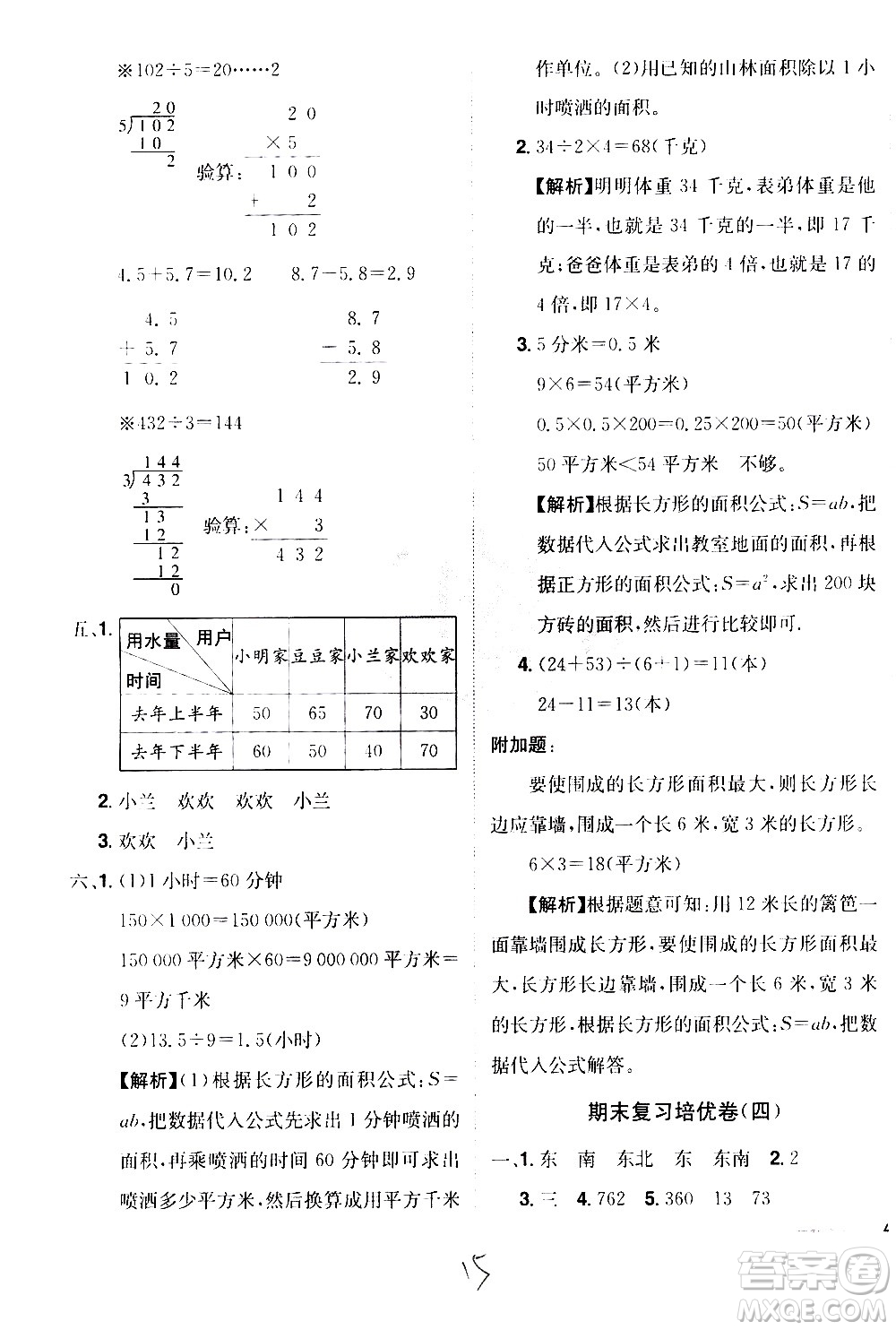 江西美術(shù)出版社2021魔力一卷通小學(xué)期末沖刺100分?jǐn)?shù)學(xué)三年級下冊RJ人教版答案