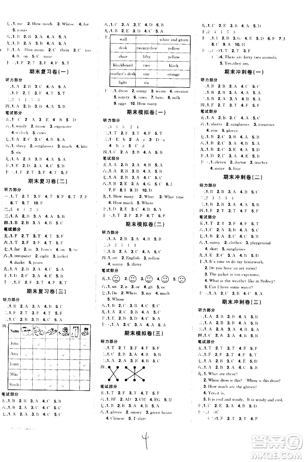 北方婦女兒童出版社2021魔力一卷通小學期末沖刺100分英語四年級下冊RJ人教版答案