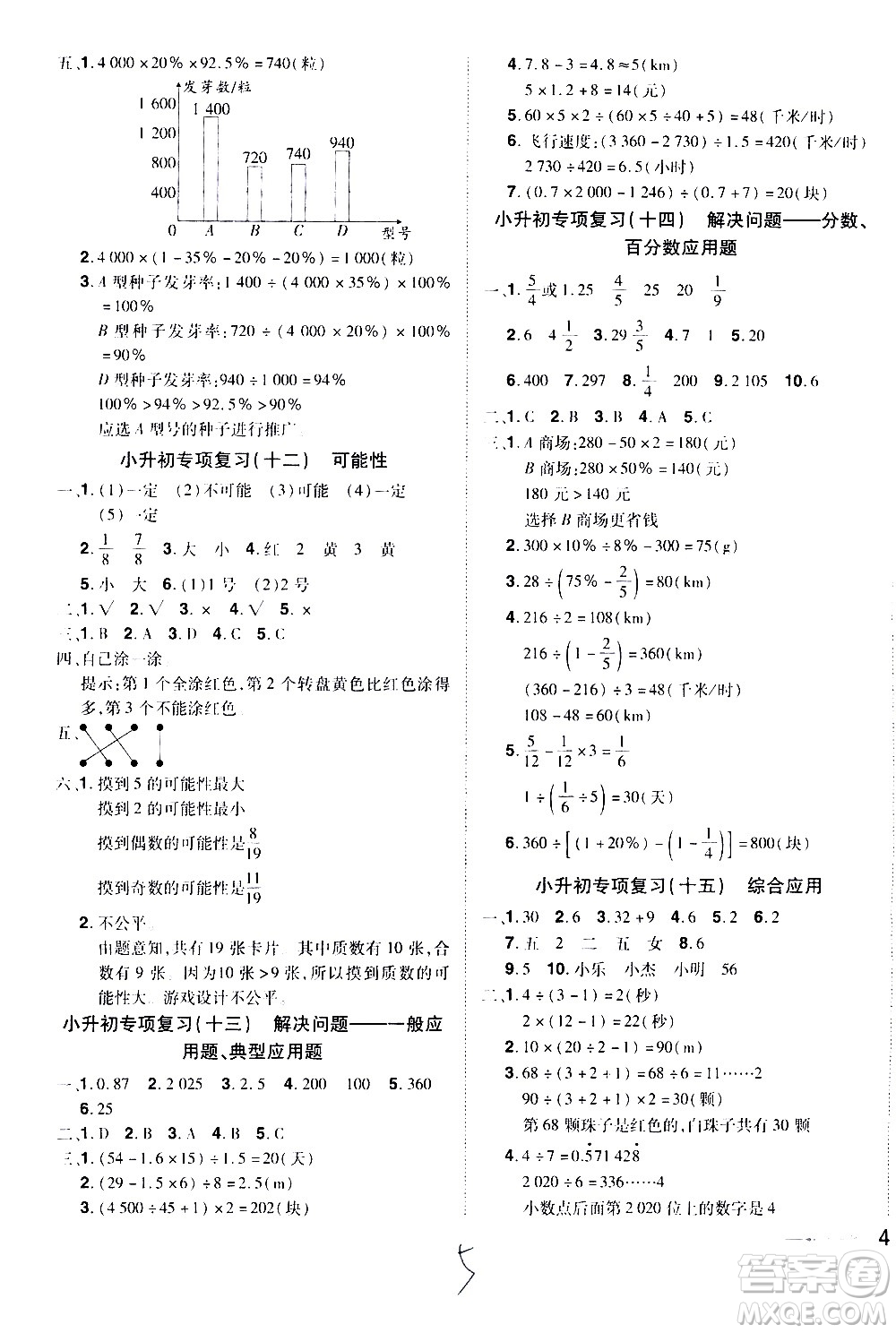 江西美術(shù)出版社2021魔力一卷通小考模擬沖刺卷數(shù)學(xué)人教版答案