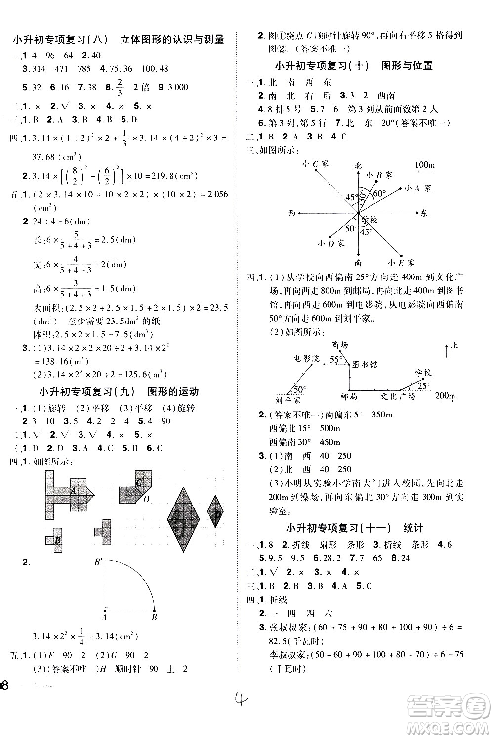 江西美術(shù)出版社2021魔力一卷通小考模擬沖刺卷數(shù)學(xué)人教版答案