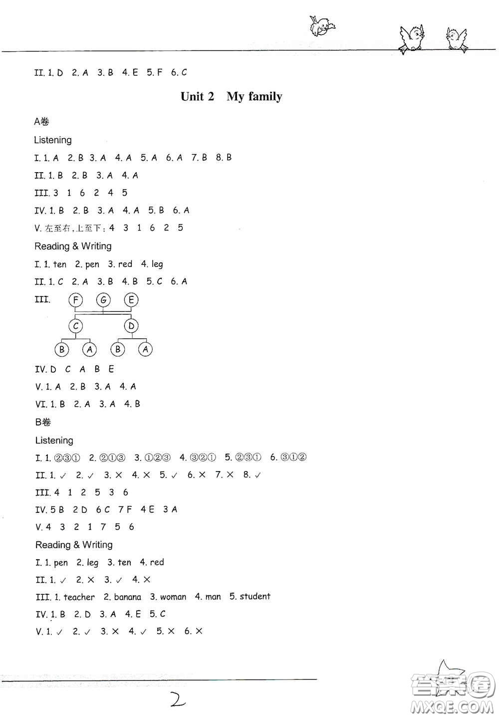 浙江教育出版社2021新課標(biāo)同步雙測(cè)三年級(jí)小學(xué)英語下冊(cè)答案