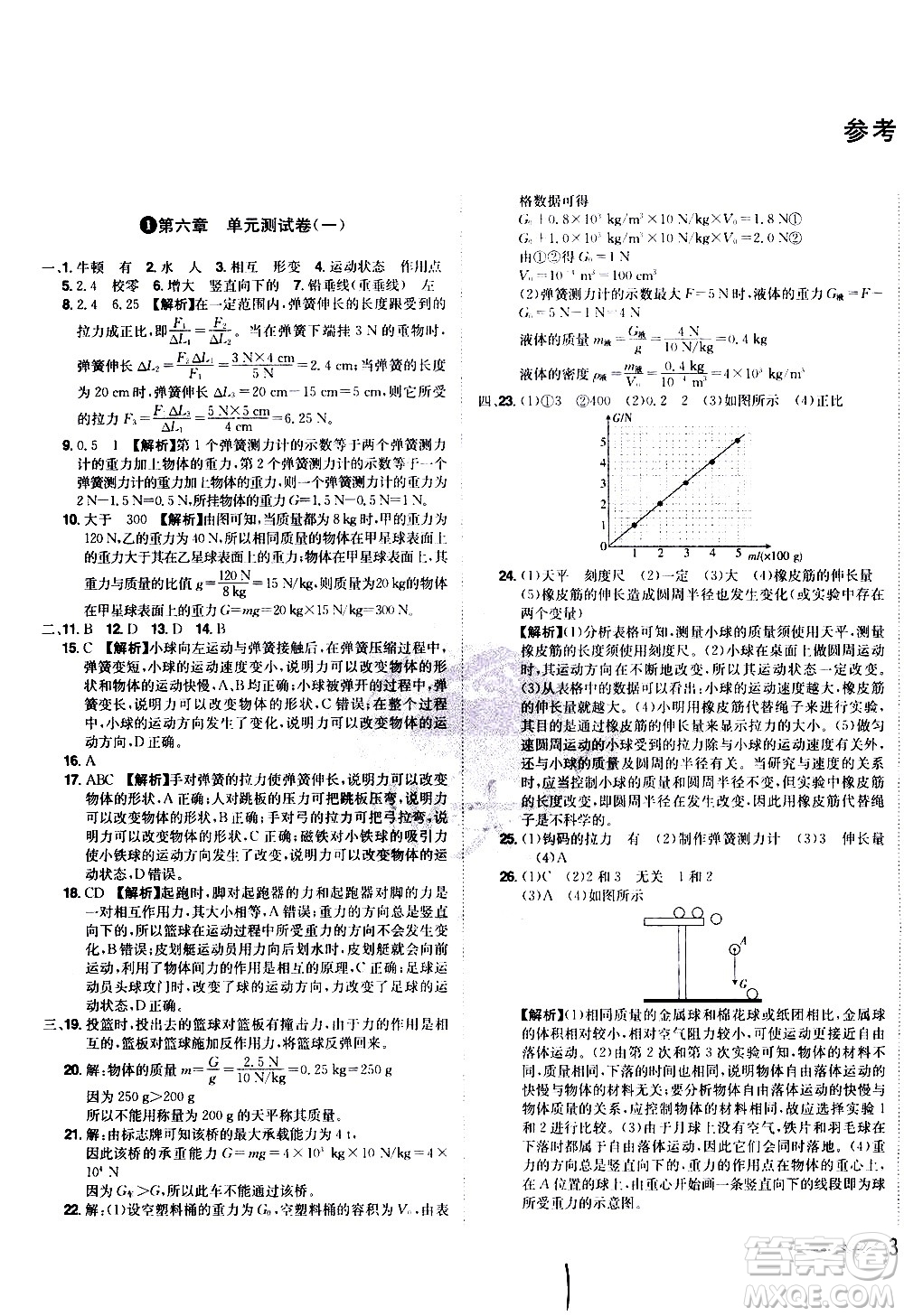 黑龍江美術(shù)出版社2021魔力一卷通物理八年級下冊HY滬粵版答案