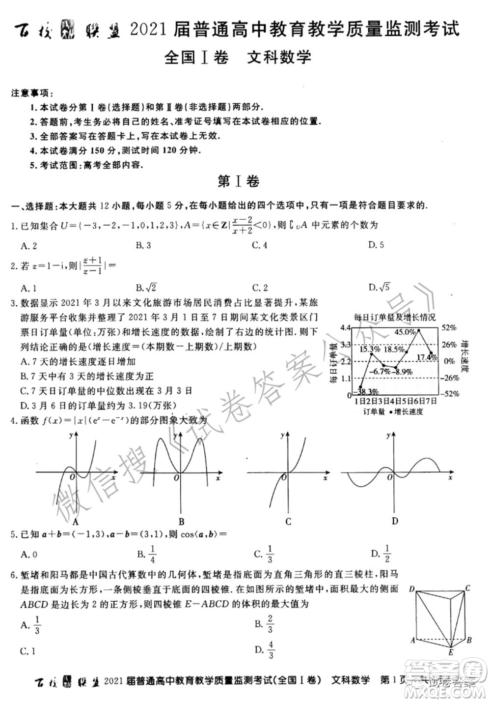 百校聯(lián)盟2021屆普通高中教育教學(xué)質(zhì)量監(jiān)測考試全國I卷文科數(shù)學(xué)試題及答案