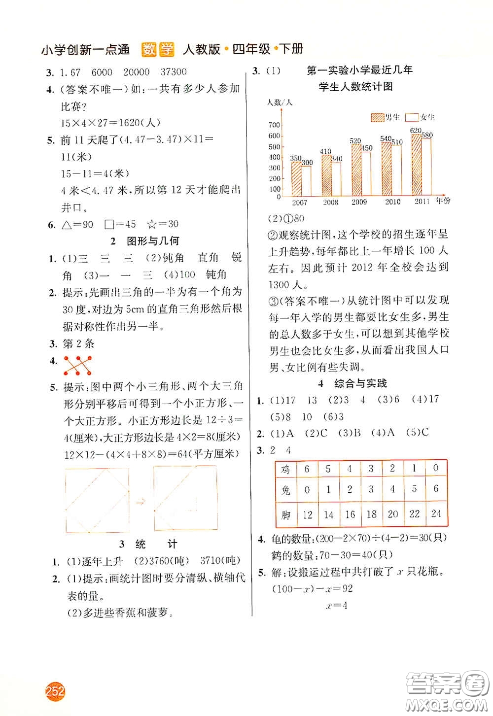 河北教育出版社2021小學(xué)創(chuàng)新一點(diǎn)通四年級數(shù)學(xué)下冊人教版答案