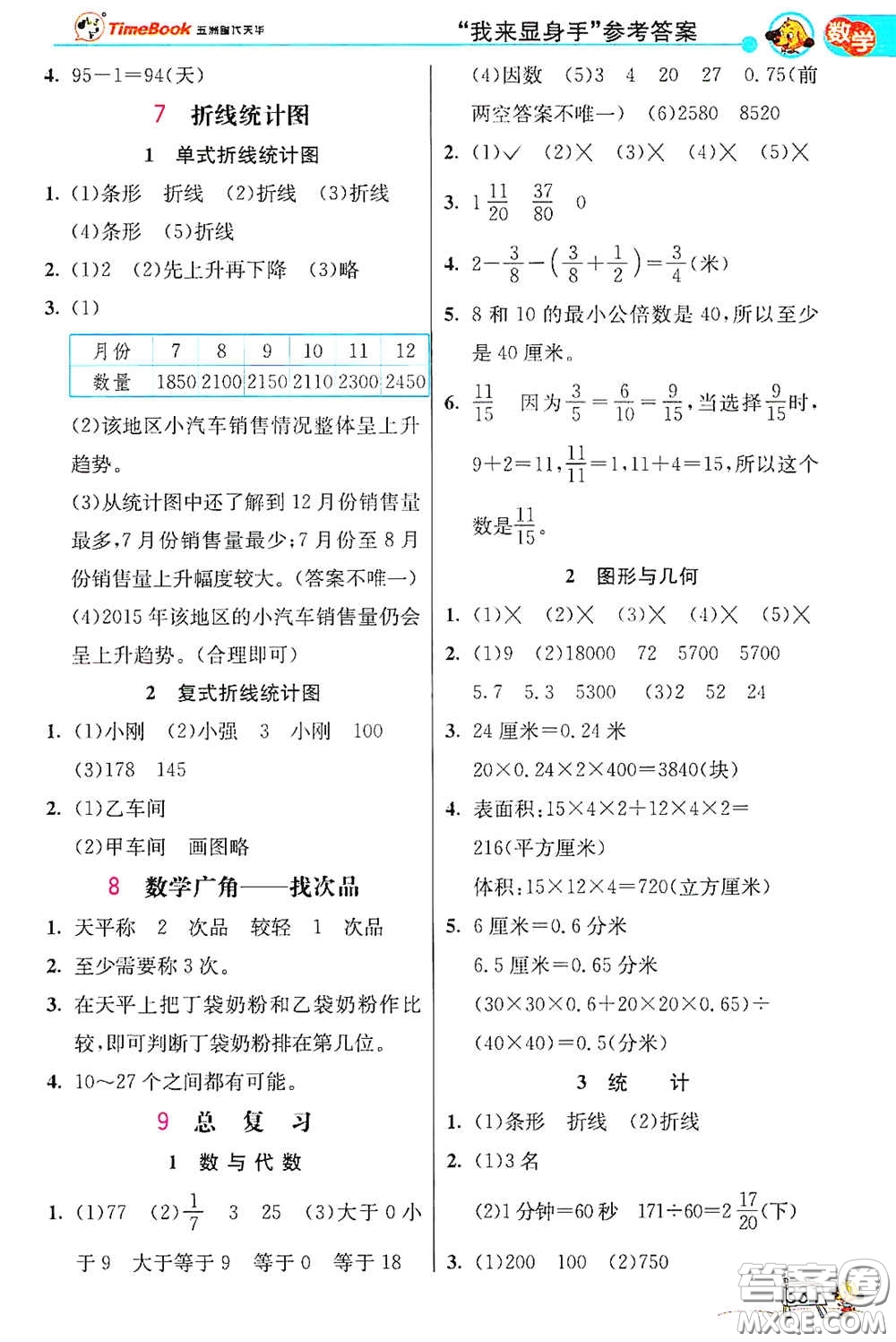 河北教育出版社2021小學創(chuàng)新一點通合訂本五年級語文數(shù)學合訂本下冊升級彩色版答案