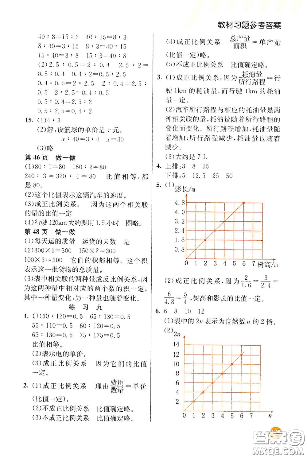 河北教育出版社2021小學(xué)創(chuàng)新一點通六年級數(shù)學(xué)下冊答案