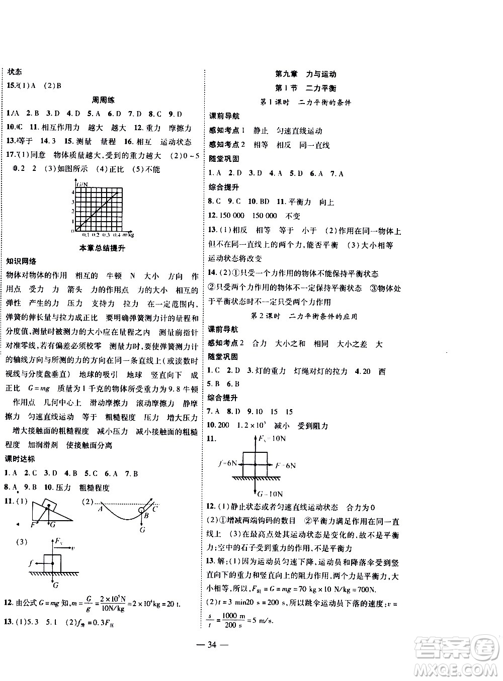 世界圖書出版公司2021新課程成長資源課時(shí)精練物理八年級(jí)下冊(cè)蘇科版答案