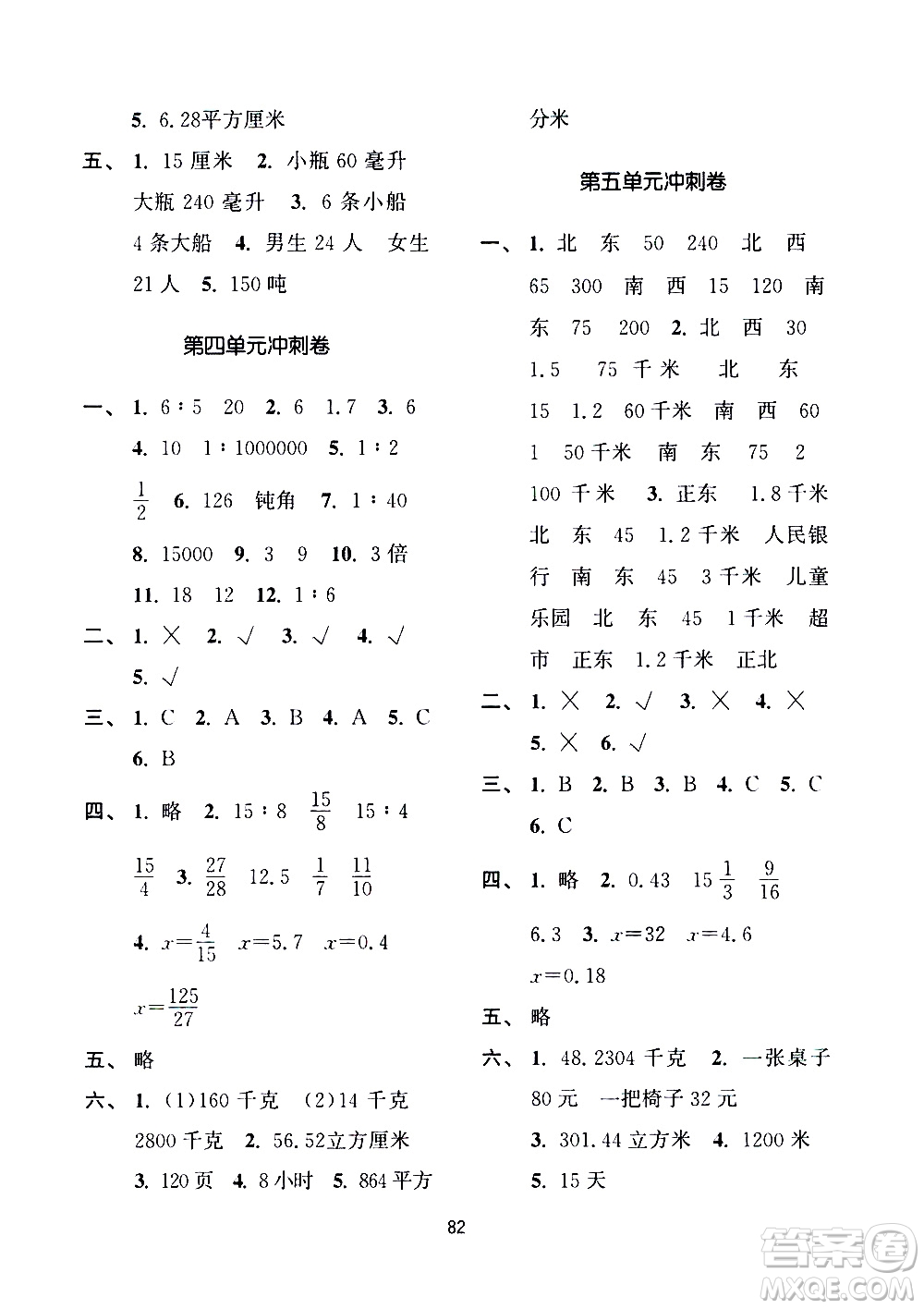 南京大學(xué)出版社2021期末沖刺滿分卷數(shù)學(xué)六年級下冊江蘇版答案