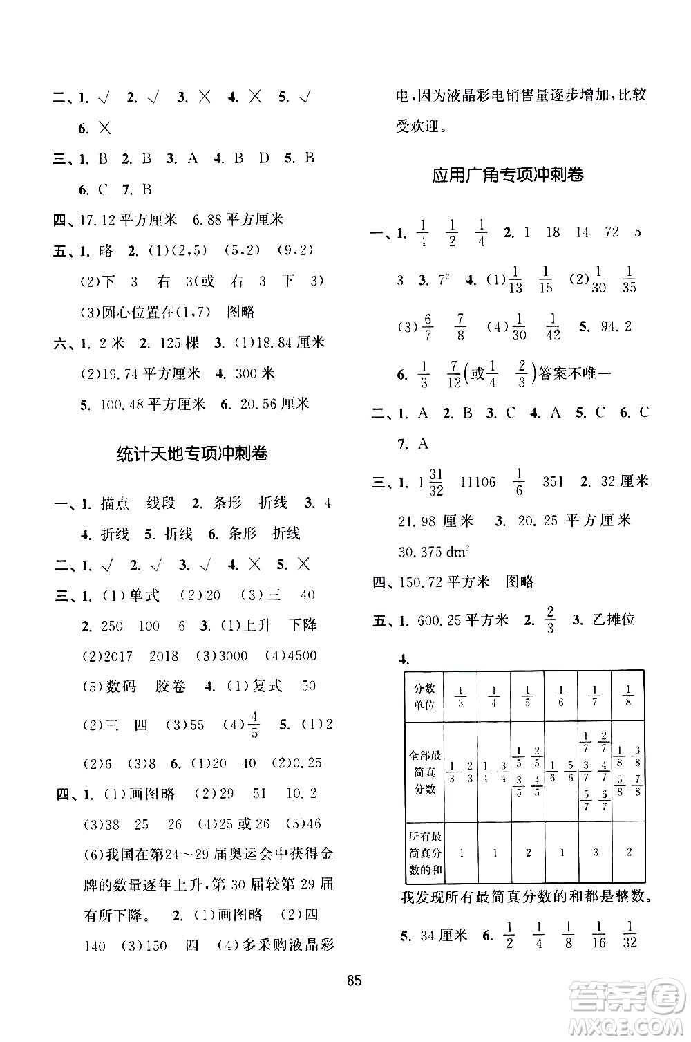 南京大學(xué)出版社2021期末沖刺滿分卷數(shù)學(xué)五年級下冊江蘇版答案