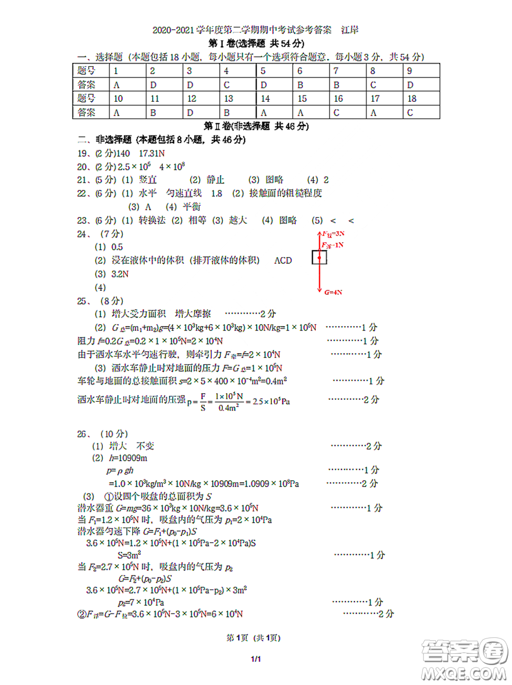 2020-2021學(xué)年度武漢市江岸區(qū)八年級(jí)下學(xué)期物理4月質(zhì)量監(jiān)測(cè)答案