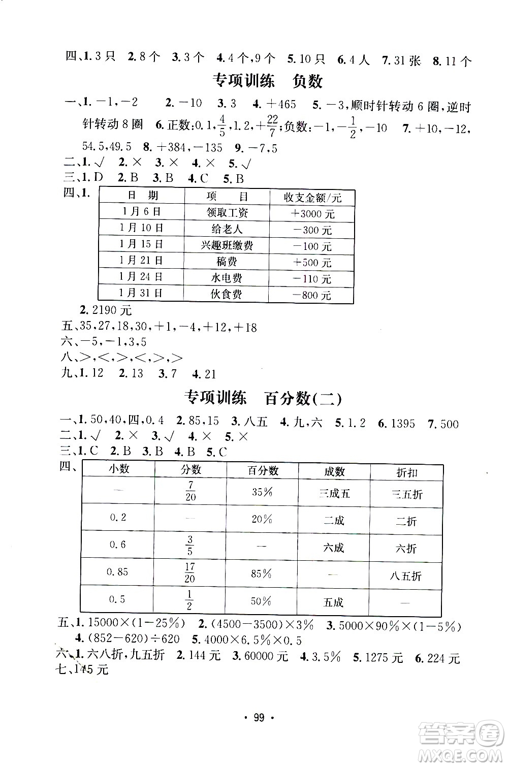 開明出版社2021小學(xué)期末沖刺100分?jǐn)?shù)學(xué)六年級(jí)下冊(cè)人教版答案