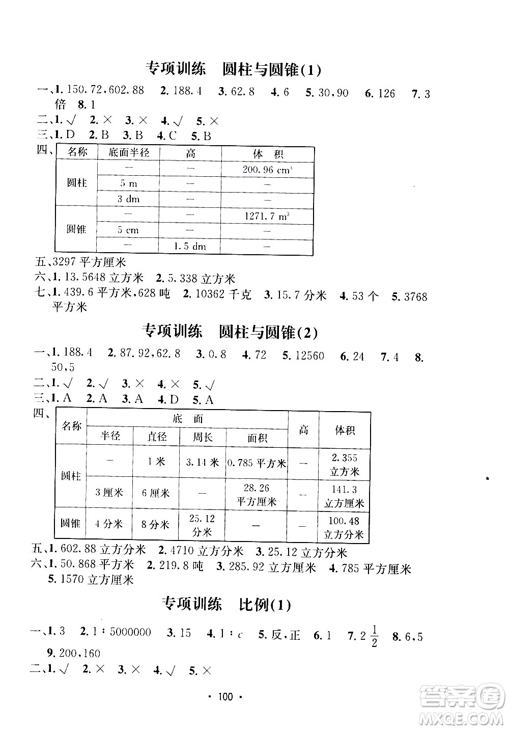 開明出版社2021小學(xué)期末沖刺100分?jǐn)?shù)學(xué)六年級(jí)下冊(cè)人教版答案