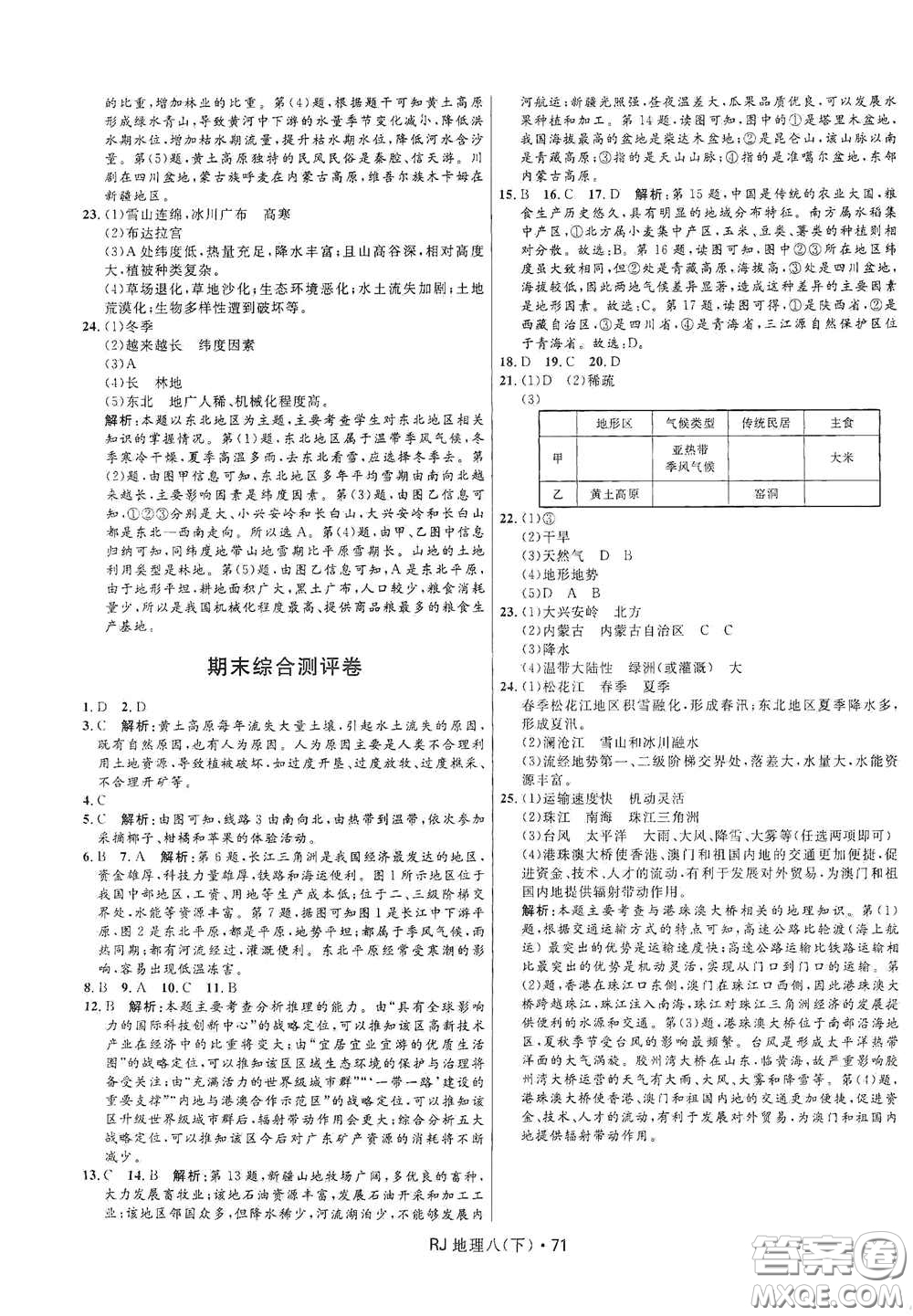 黑龍江少年兒童出版社2021創(chuàng)新與探究測(cè)試卷八年級(jí)地理下冊(cè)人教版答案