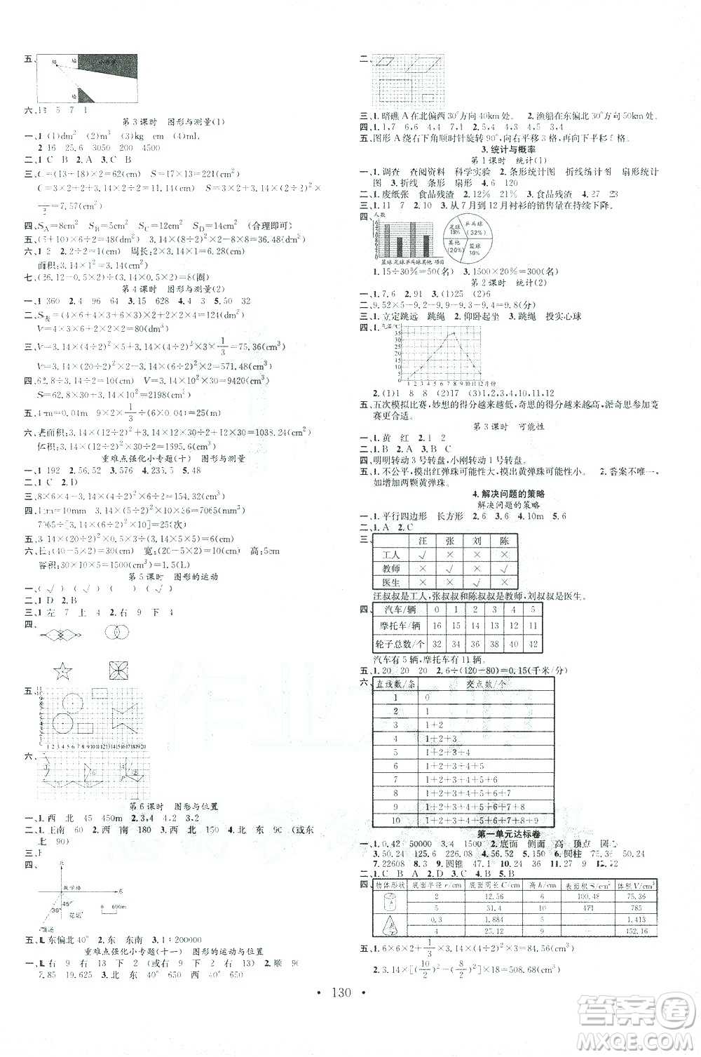 廣東經(jīng)濟(jì)出版社2021名校課堂數(shù)學(xué)六年級下冊BSD北師大版答案