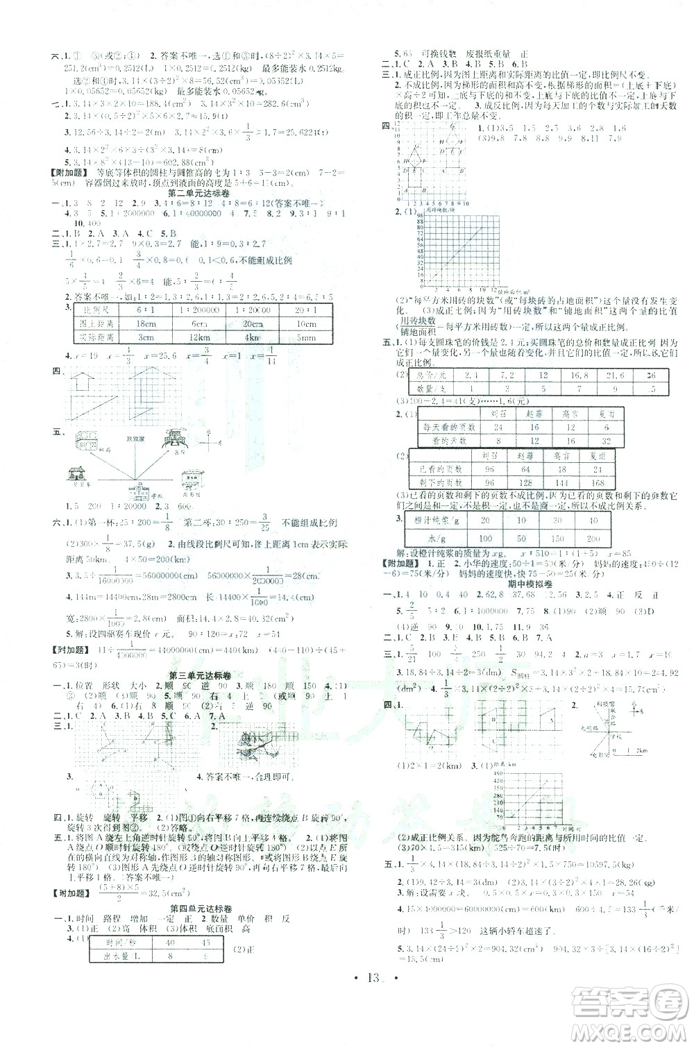 廣東經(jīng)濟(jì)出版社2021名校課堂數(shù)學(xué)六年級下冊BSD北師大版答案