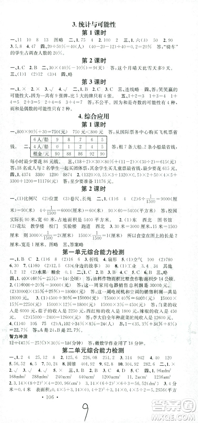 廣東經(jīng)濟(jì)出版社2021名校課堂數(shù)學(xué)六年級下冊SJ蘇教版答案