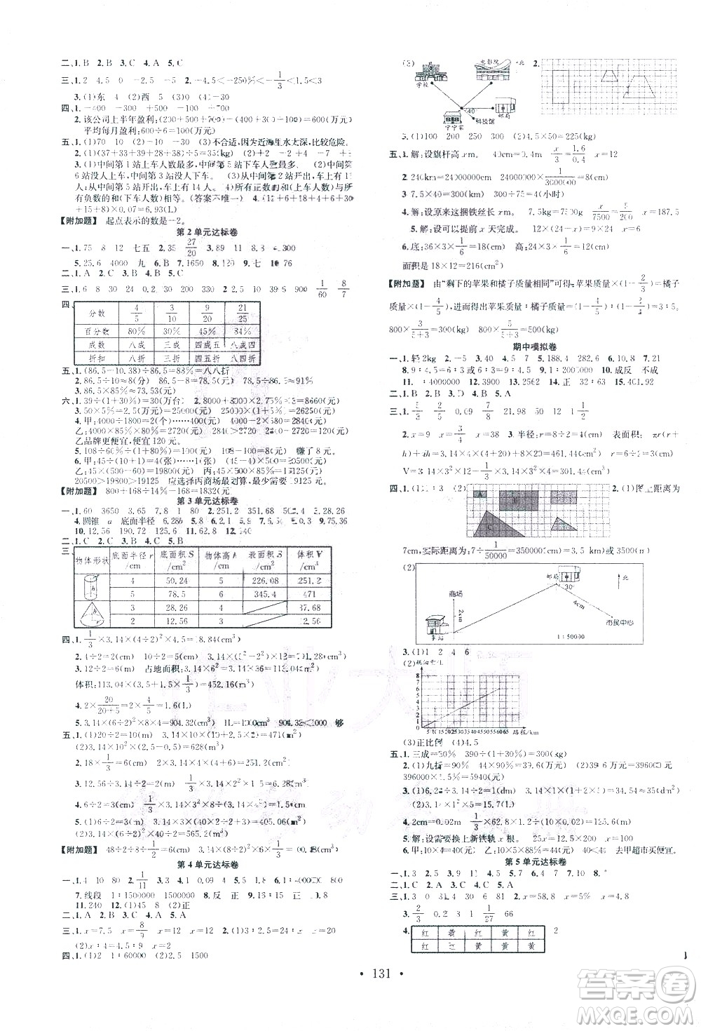 廣東經(jīng)濟出版社2021名校課堂數(shù)學(xué)六年級下冊人教版答案