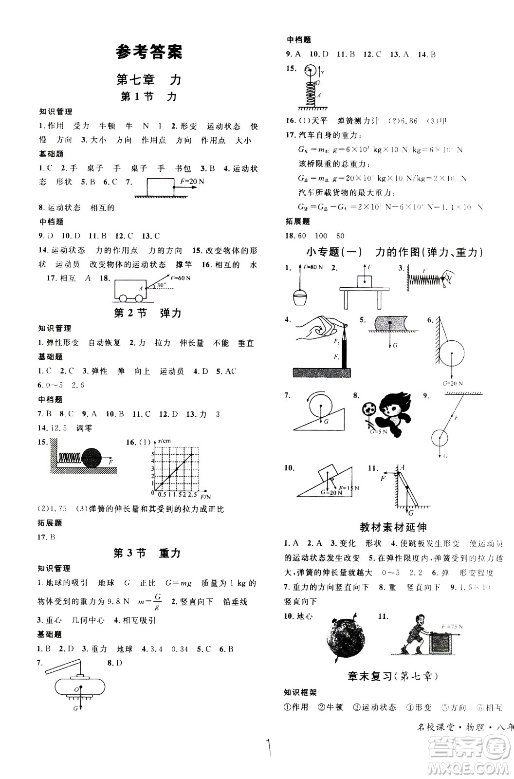 吉林教育出版社2021名校課堂河北專版領(lǐng)導(dǎo)者物理八年級(jí)下冊(cè)RJ人教版答案