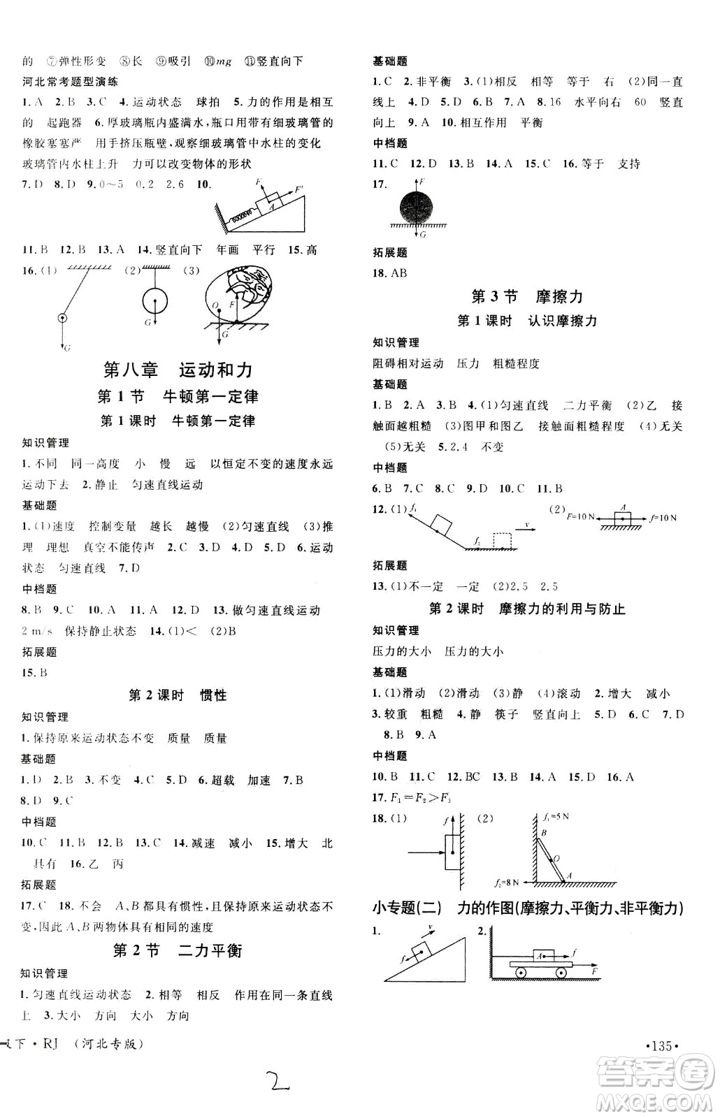 吉林教育出版社2021名校課堂河北專版領(lǐng)導(dǎo)者物理八年級(jí)下冊(cè)RJ人教版答案