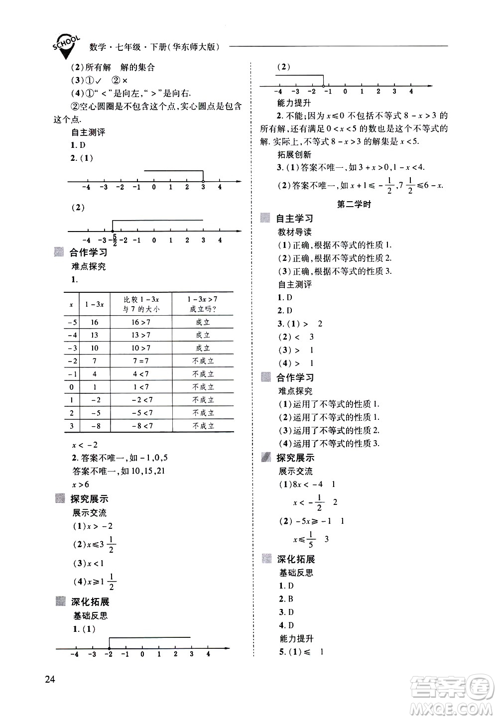 山西教育出版社2021新課程問(wèn)題解決導(dǎo)學(xué)方案數(shù)學(xué)七年級(jí)下冊(cè)華東師大版答案